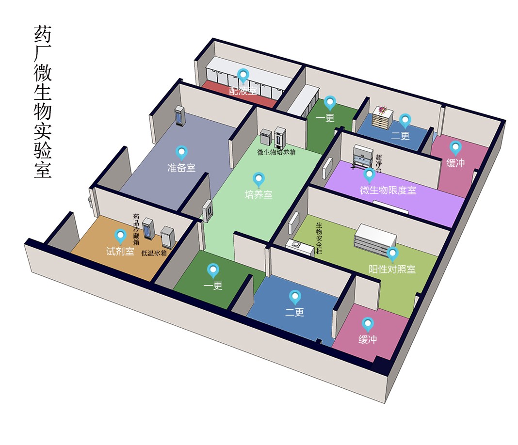 微生物實驗室設(shè)計